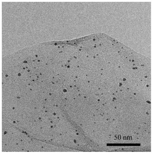 Nitrogen-doped graphene-oxide-loaded ultrafine nano palladium catalyst and in-situ preparation method thereof