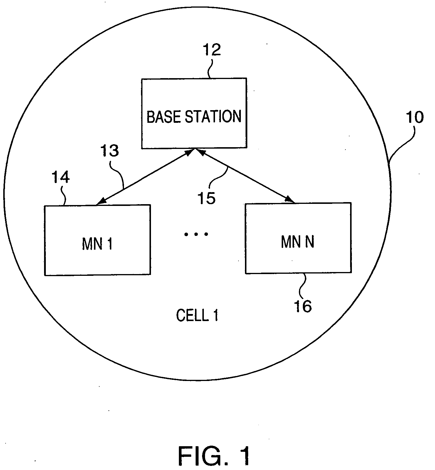 Power and timing control methods and apparatus
