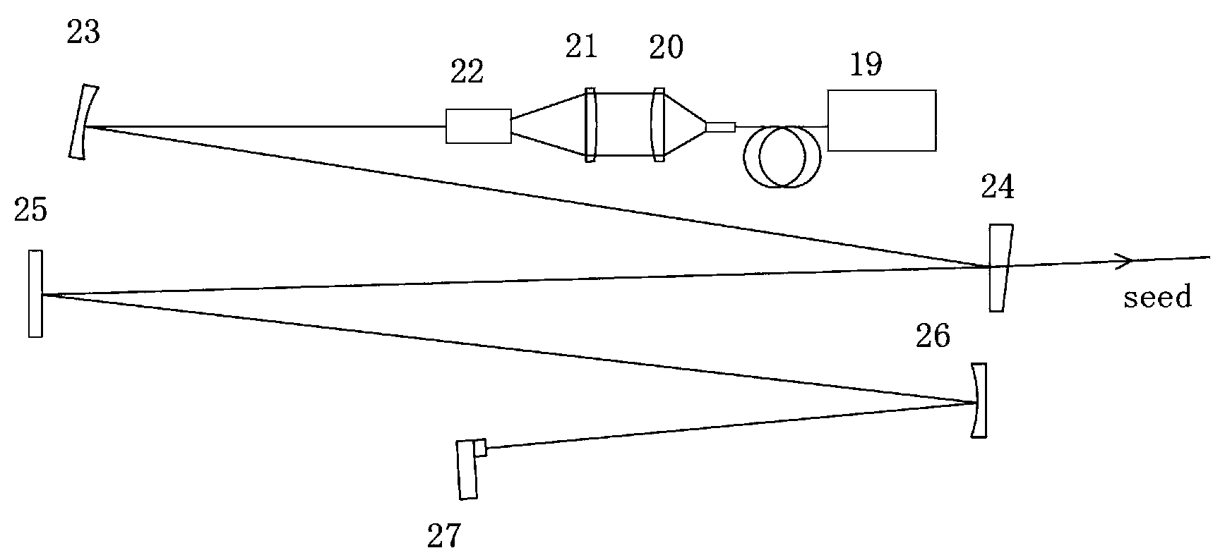 All-solid-state picosecond laser amplifier