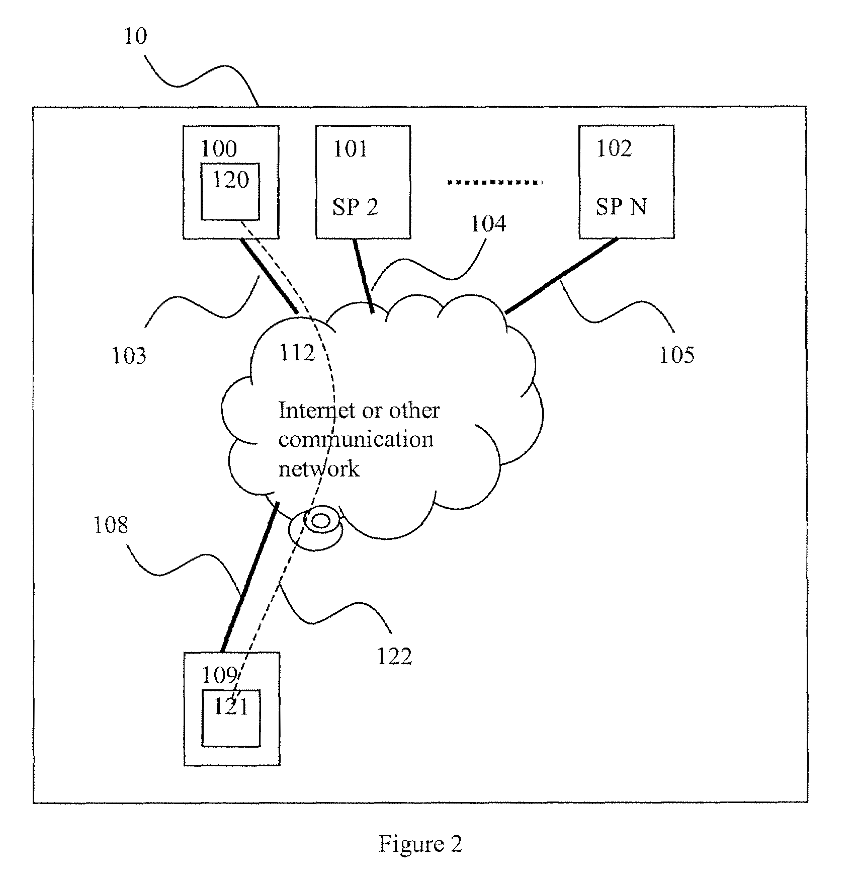Method and Apparatus For Obtaining Digital Objects In A Communication Network