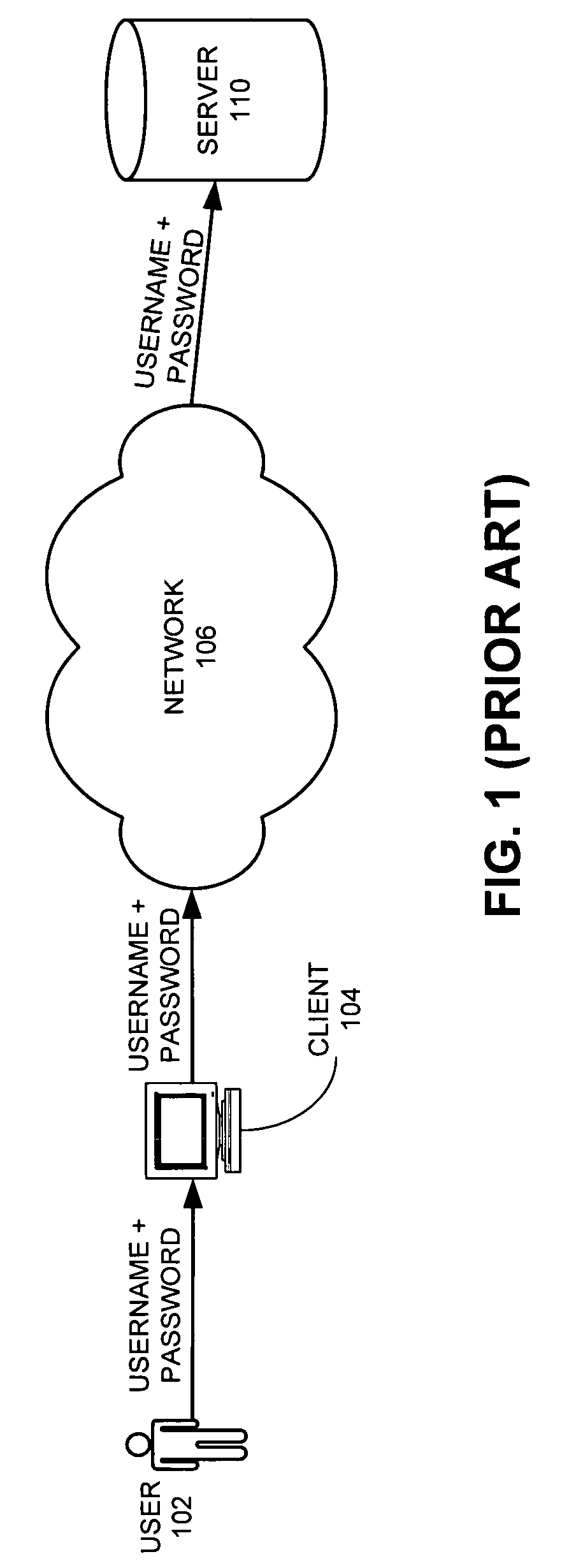 Method and apparatus for accommodating multiple verifier types with limited storage space