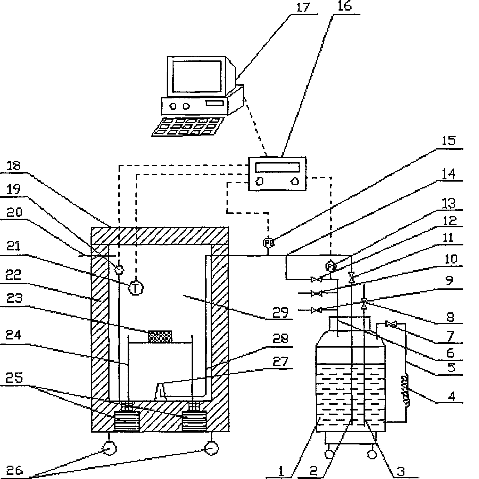 Controllable temperature deep cooling processing system based on self supercharging cryogenic fluids conveying technology