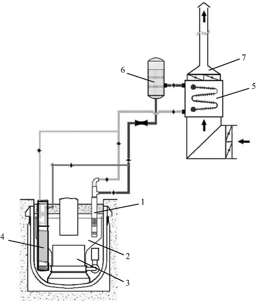 Accident decay heat discharge system for non-symmetric distribution of large pool type sodium-cooled fast reactors