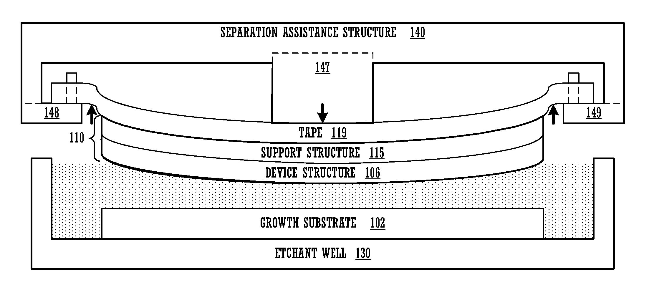 Epitaxial Lift Off Systems and Methods