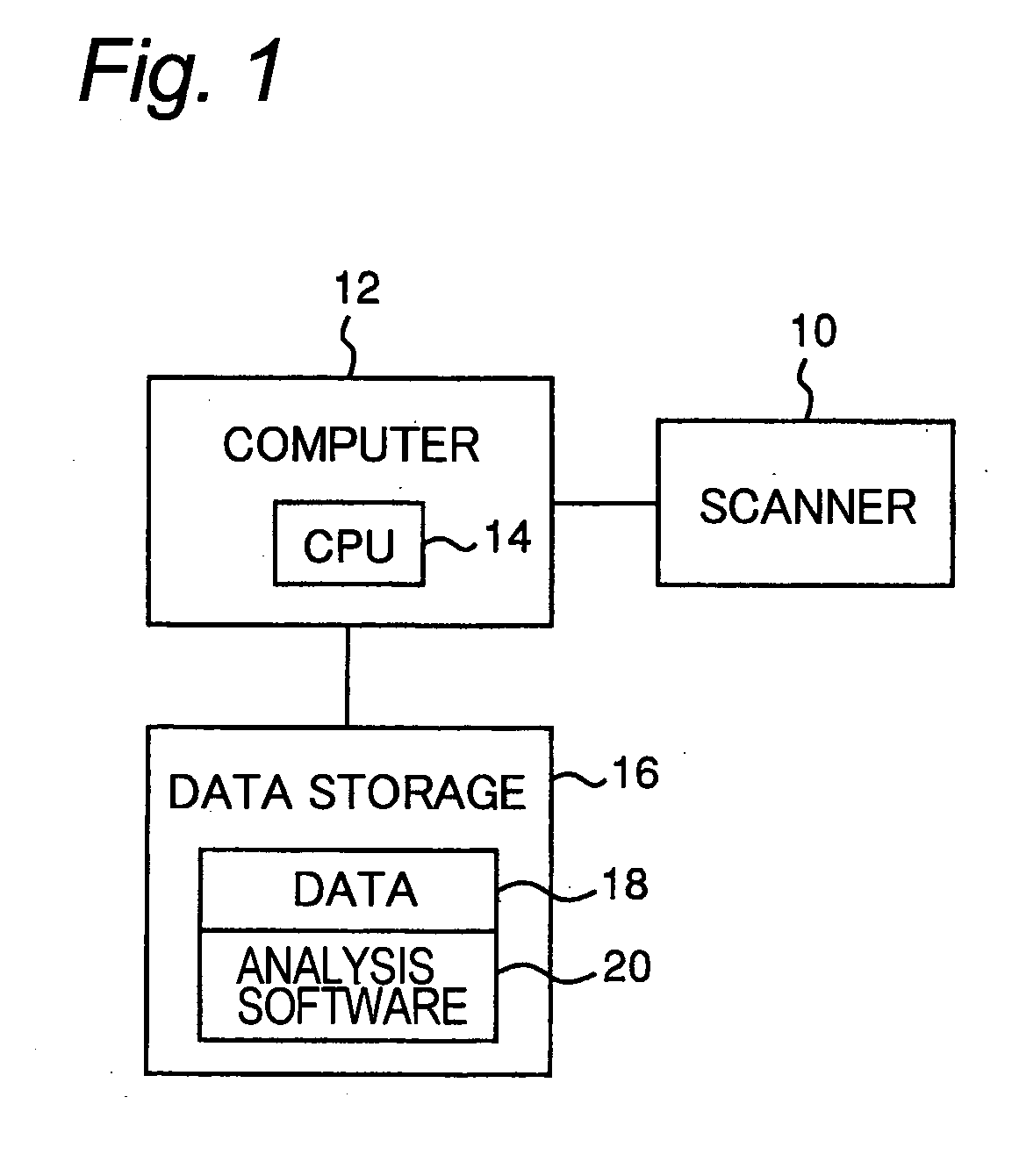 Apparatus and method for analyzing data