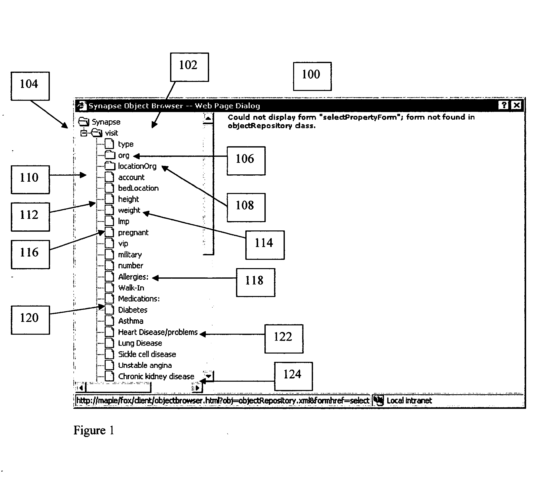 Method for communicating images and forms in a medical environment