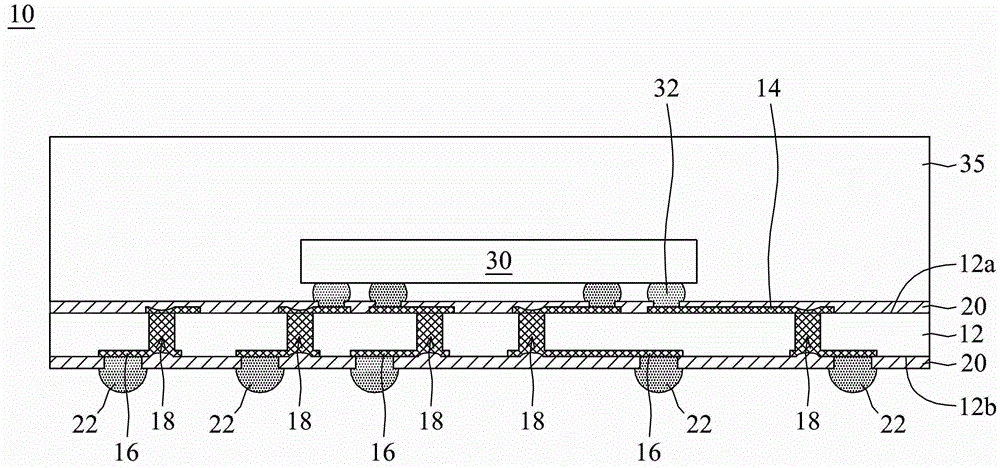 Package structure and method for fabricating the same
