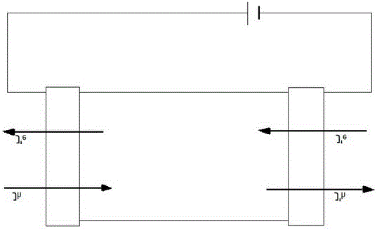 Charge injection, transmission and recombination method of quantum dot light-emitting diodes