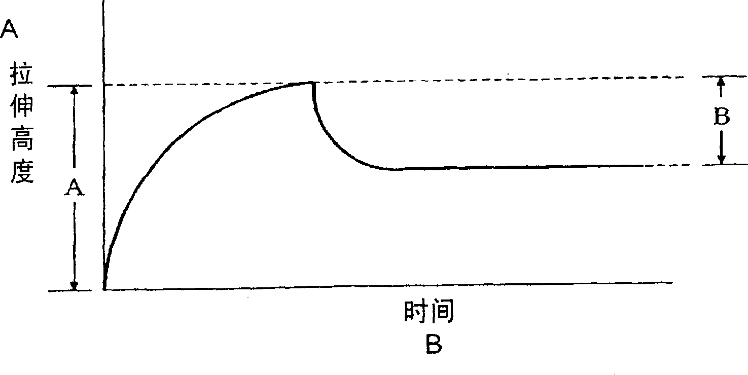 Fiber-treating liquid, modified fiber cloth, and process for producing the same