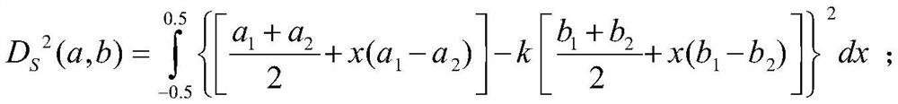 A method for calculating social network trust degree based on user wishes