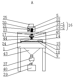 Timber cutting device for furniture production