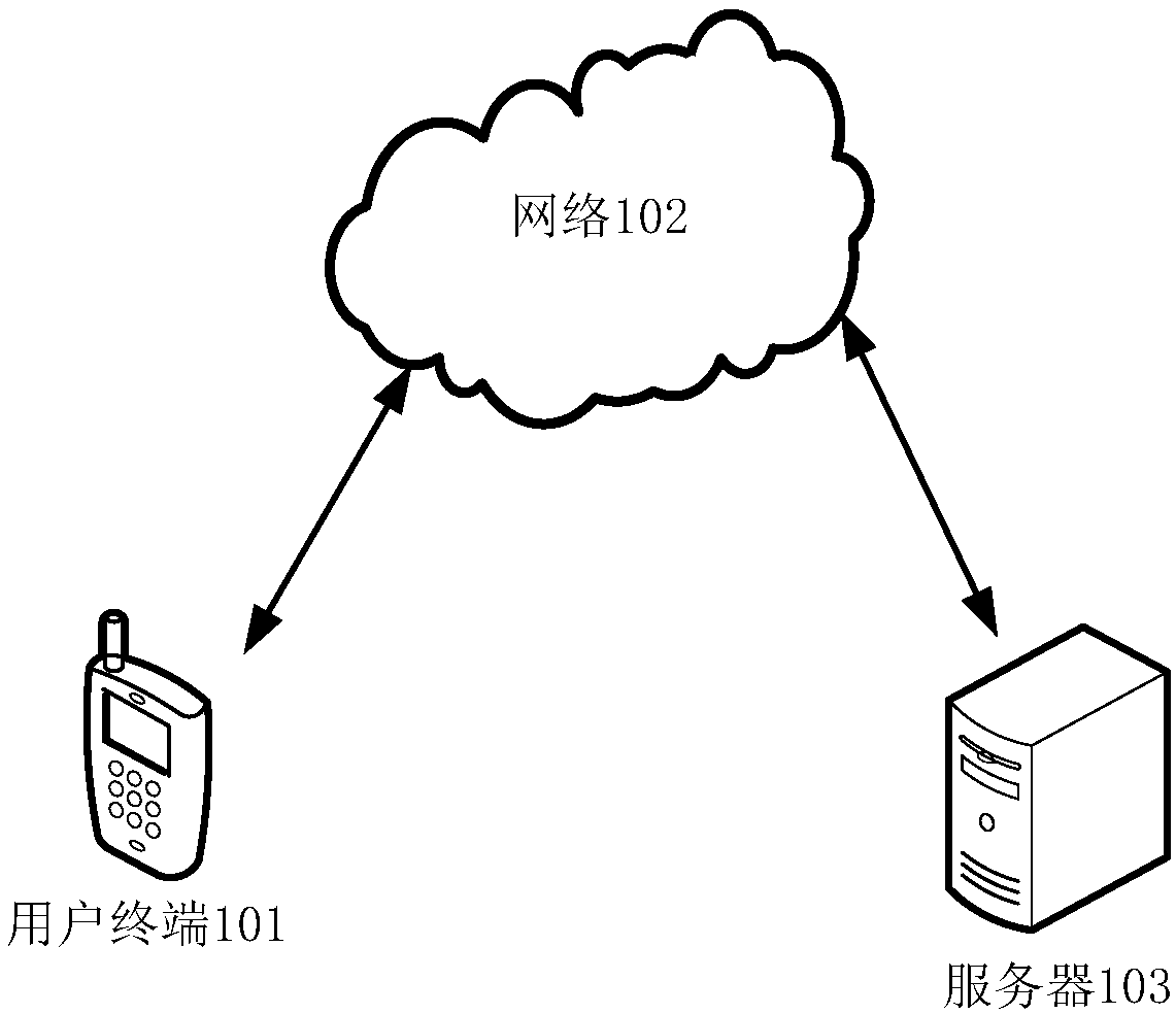 Search method, apparatus and device