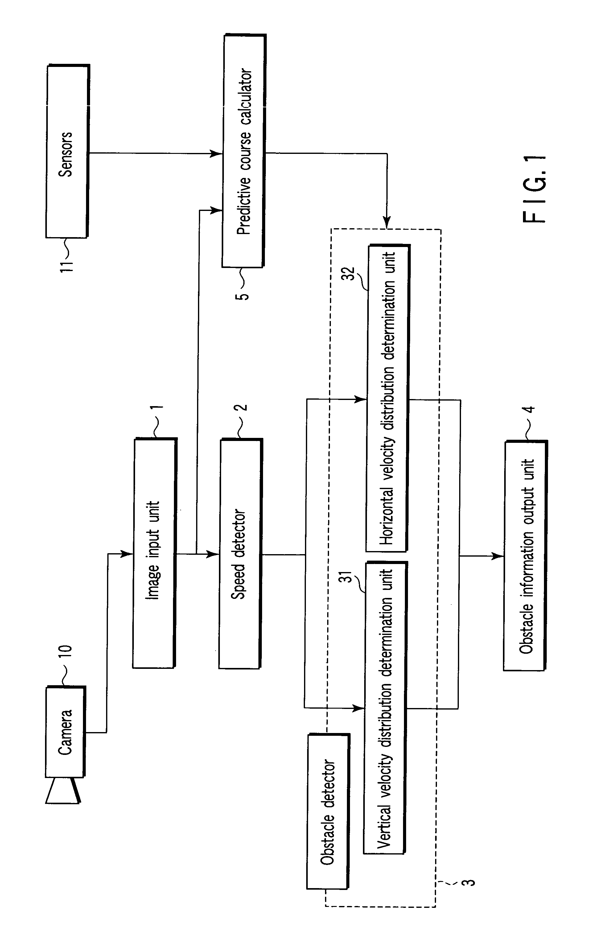 Obstacle detection apparatus and a method therefor