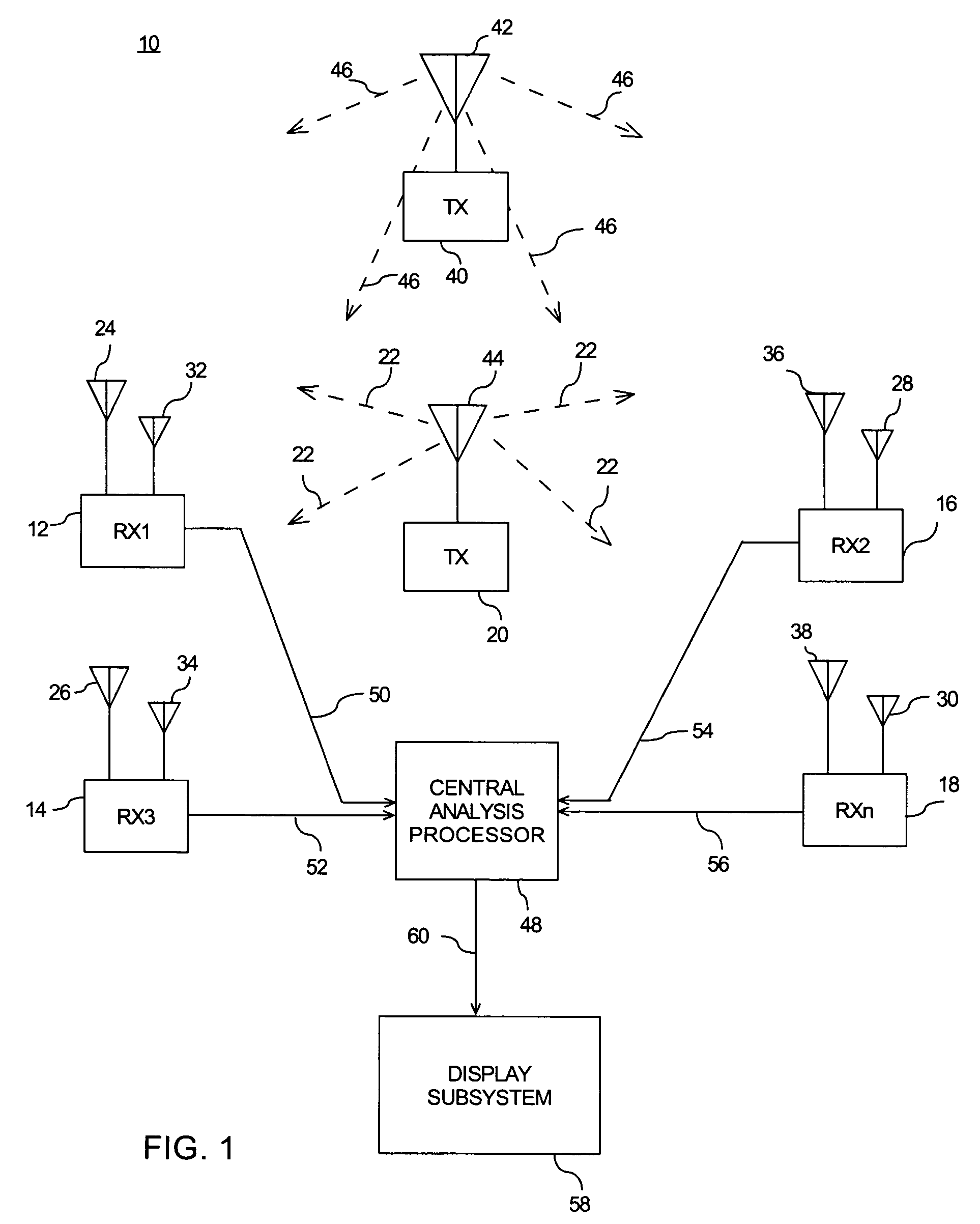 Error correction in a locating method and system