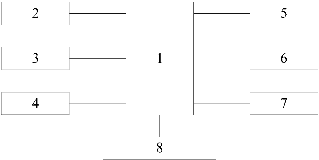 Low power consumption data acquisition transmission system based on clock chip and implementation method