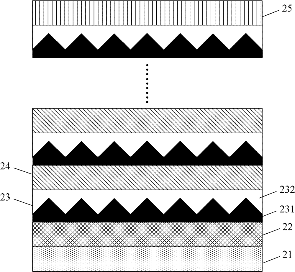 GaAs base multi-layer self-organizing quantum dot structure and preparation method thereof