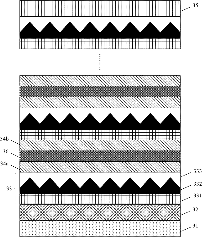 GaAs base multi-layer self-organizing quantum dot structure and preparation method thereof