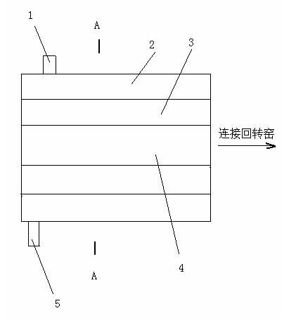 Method for improving quality of low-grade zinc oxide and removing fluorine, chlorine and arsenic in low-grade zinc oxide by reducing and roasting in rotary kiln