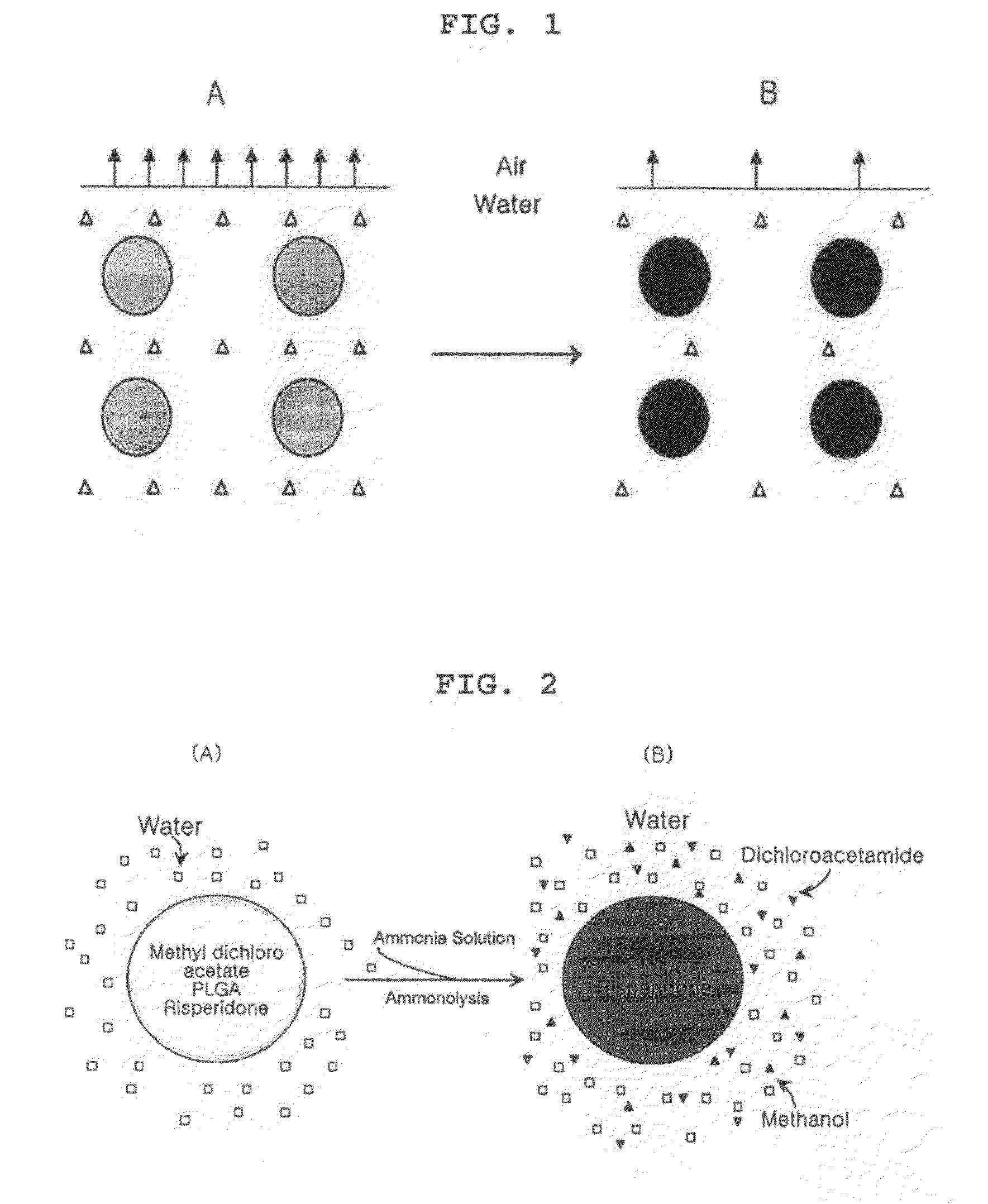 Method for producing microspheres loaded with drugs and microspheres loaded with drugs produced thereby