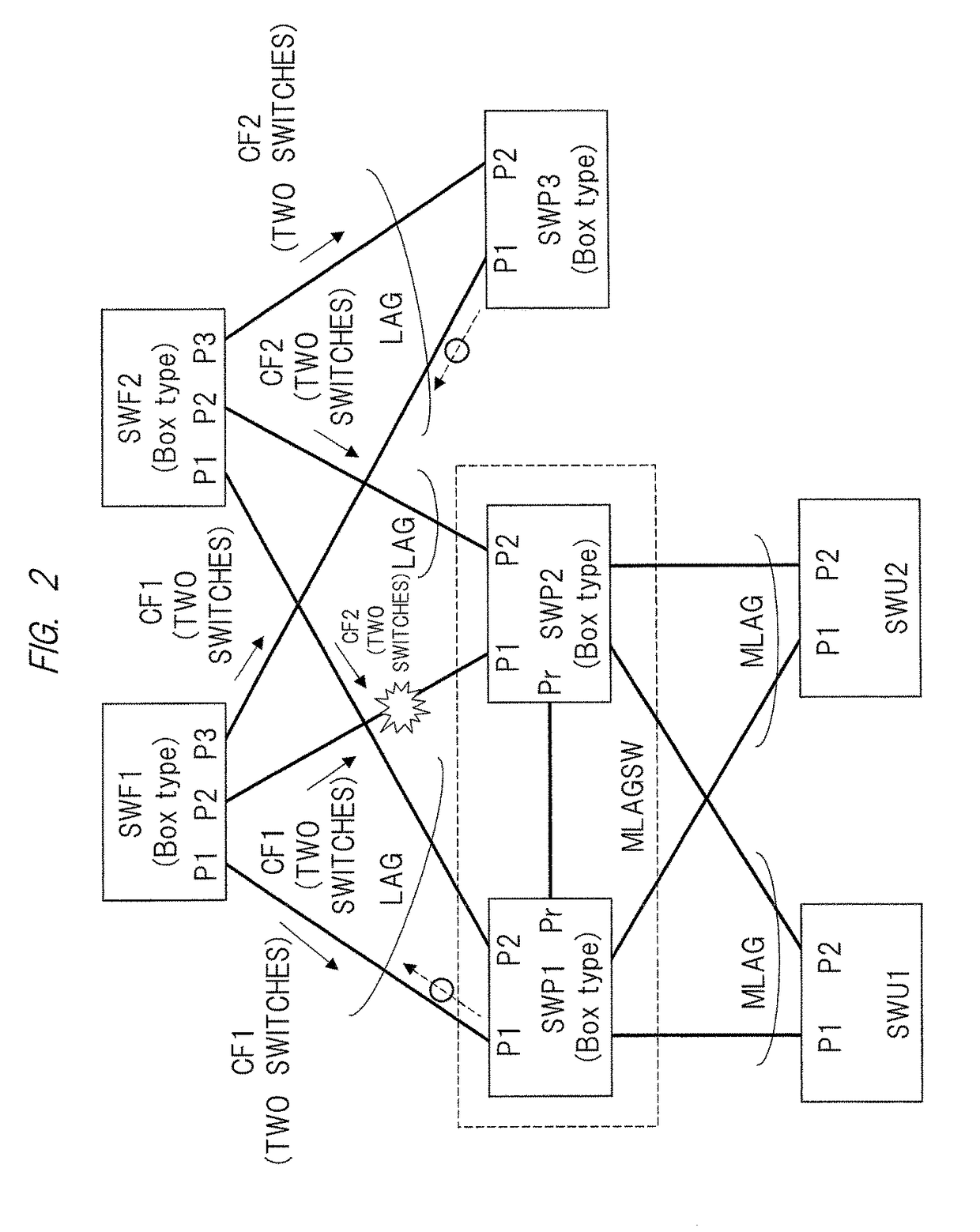 Communication system and network relay device