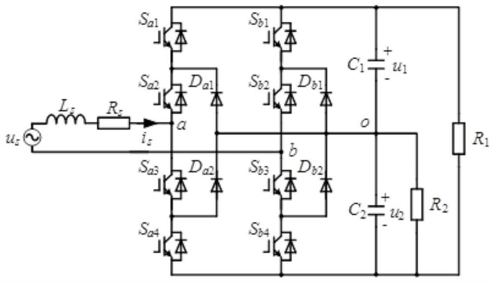 Single-phase three-level converter neutral point potential balance control method, controller and system