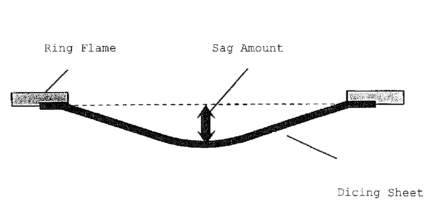 Laser dicing sheet and process for producing chip body