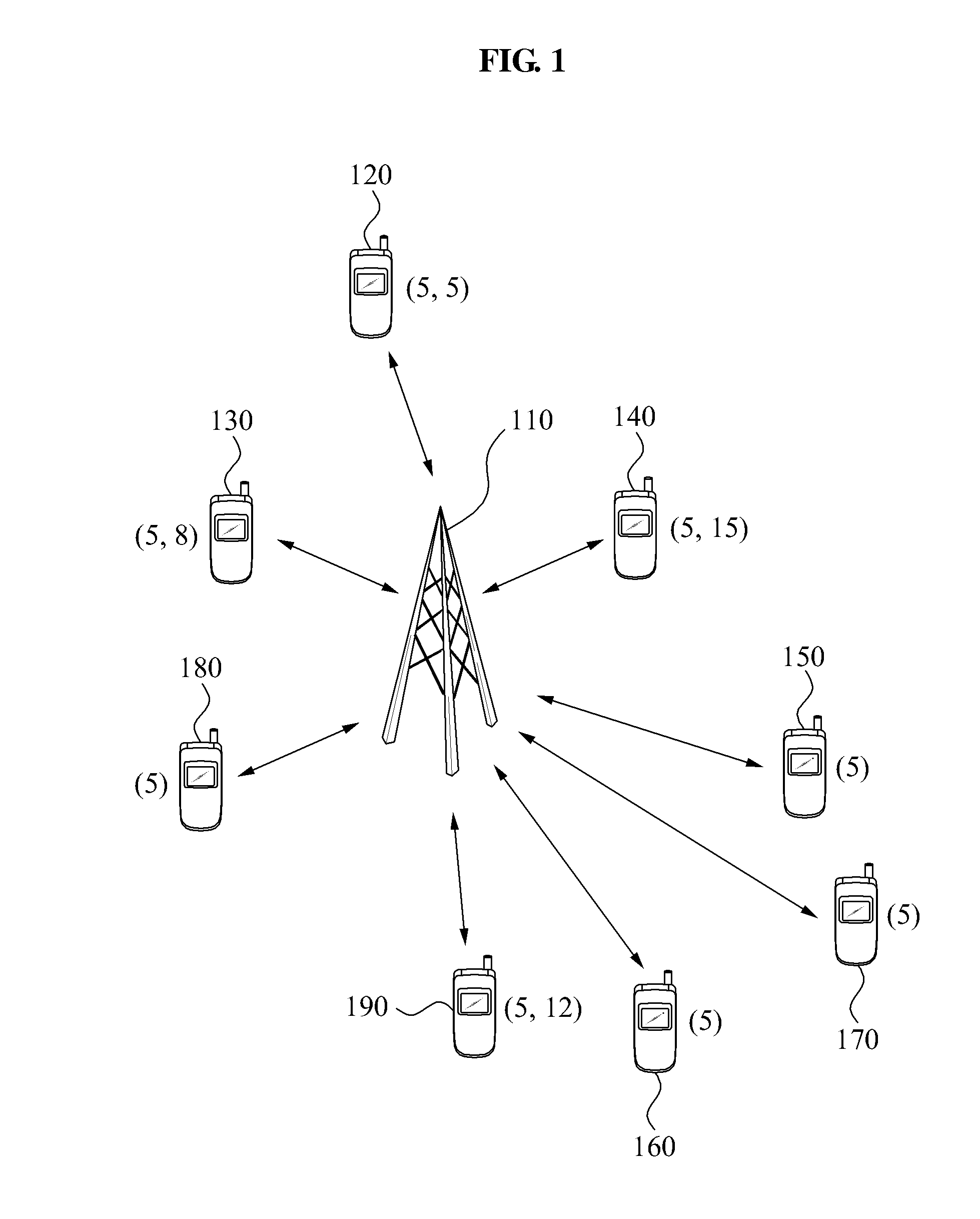 Apparatus and method for transmission of dynamic feedback channel information in a MIMO system