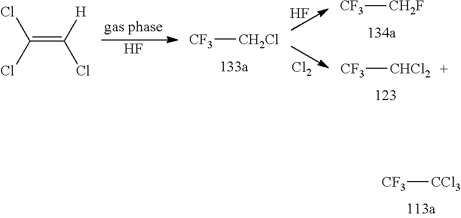 Process for Manufacture of 1,1,1-Trifluoro-2-Chloroethane