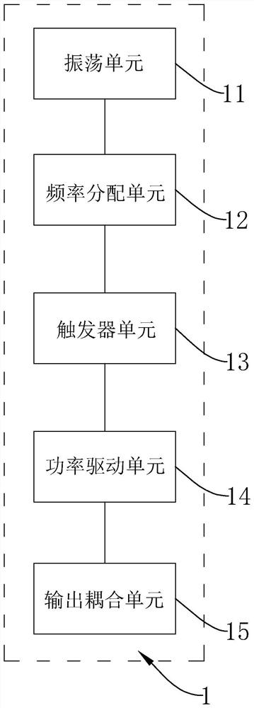 Current sensor and current detection method