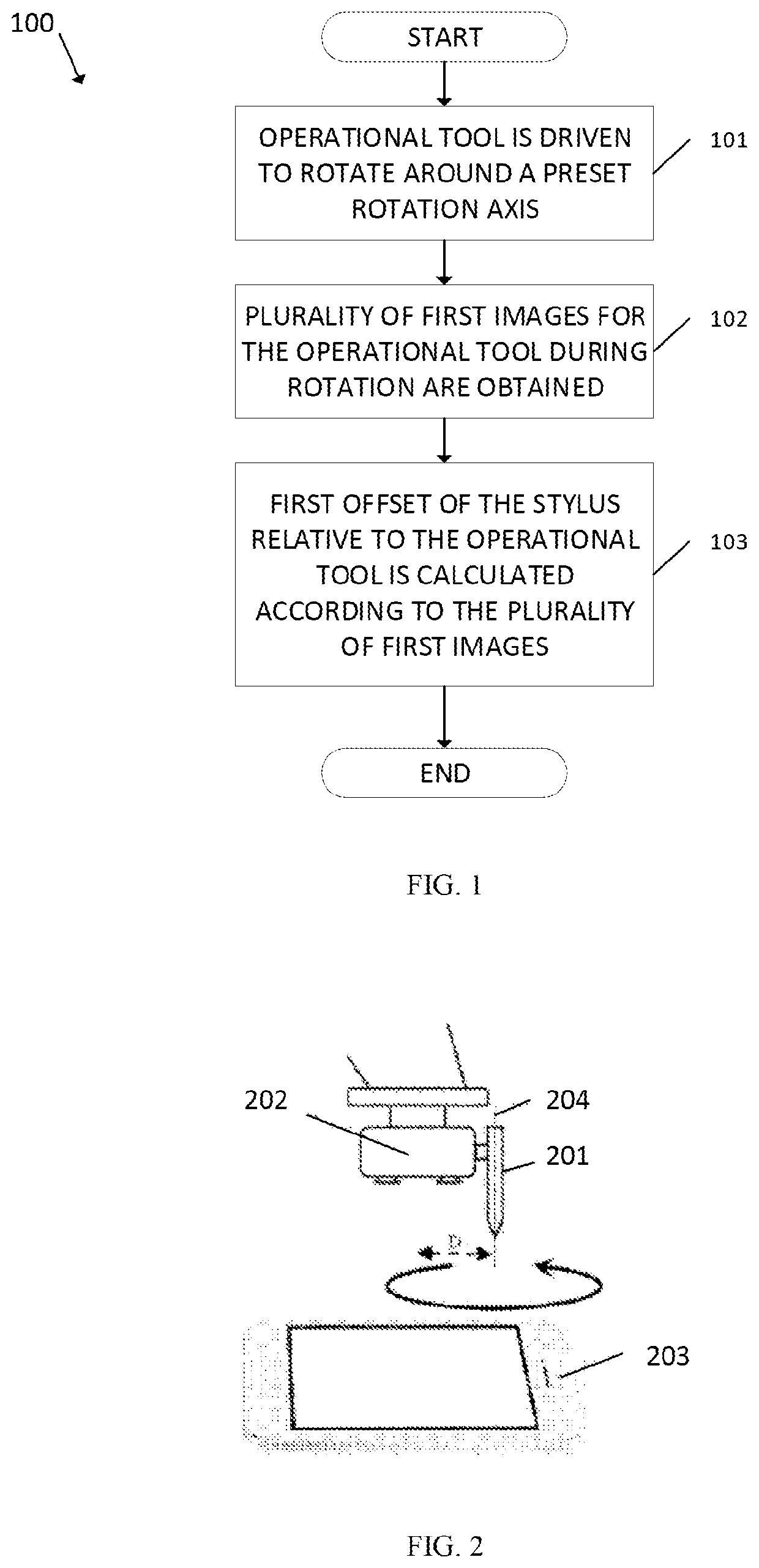 Method and apparatus for estimating system error of commissioning tool of industrial robot