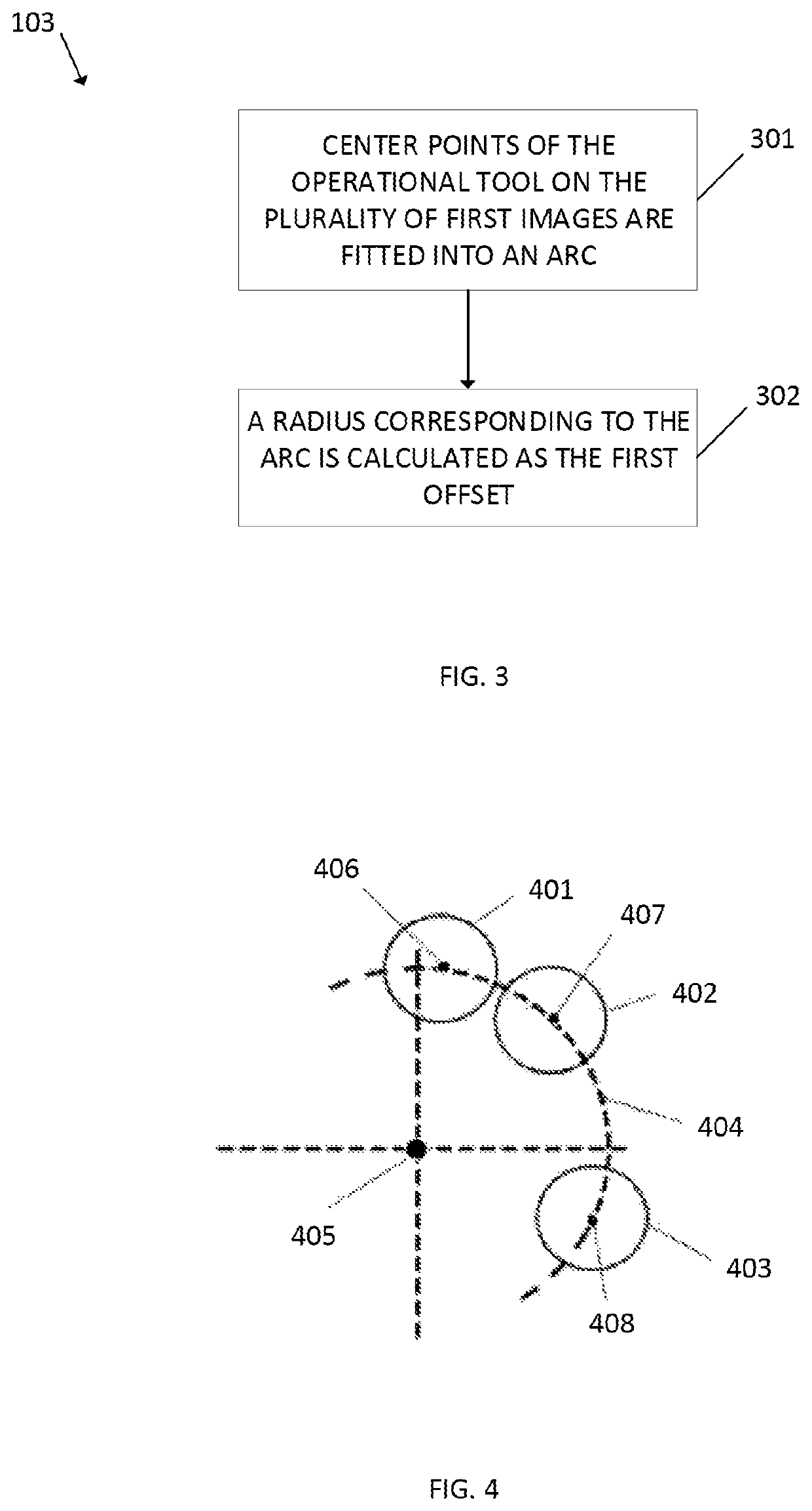 Method and apparatus for estimating system error of commissioning tool of industrial robot