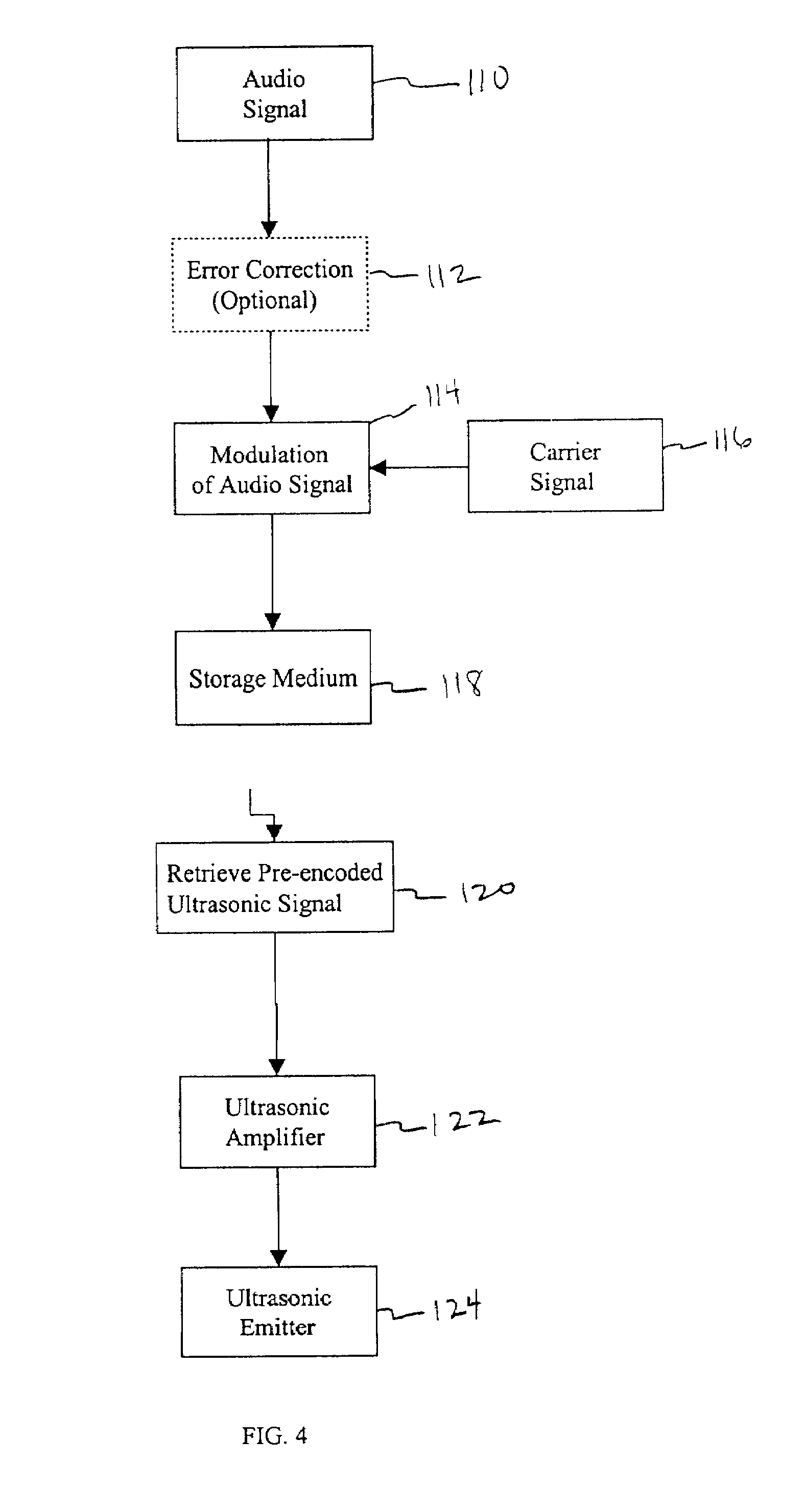 System for playback of pre-encoded signals through a parametric loudspeaker system