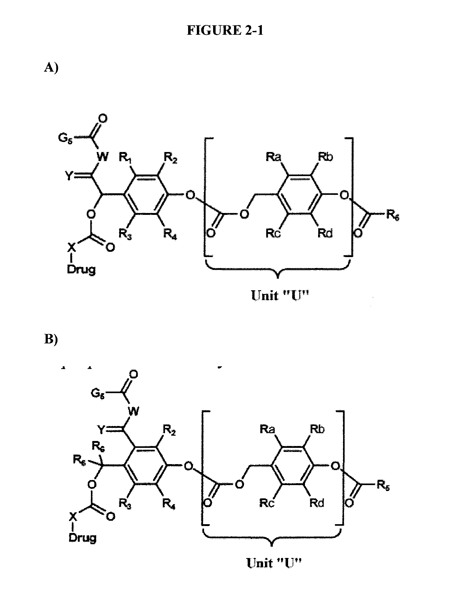 Dendrimer conjugates