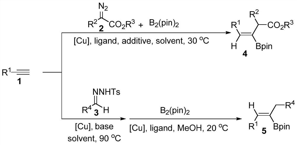 Method for synthesizing trisubstituted alkenyl borate through copper-catalyzed three-component reaction