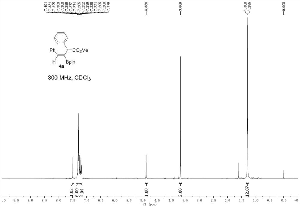 Method for synthesizing trisubstituted alkenyl borate through copper-catalyzed three-component reaction