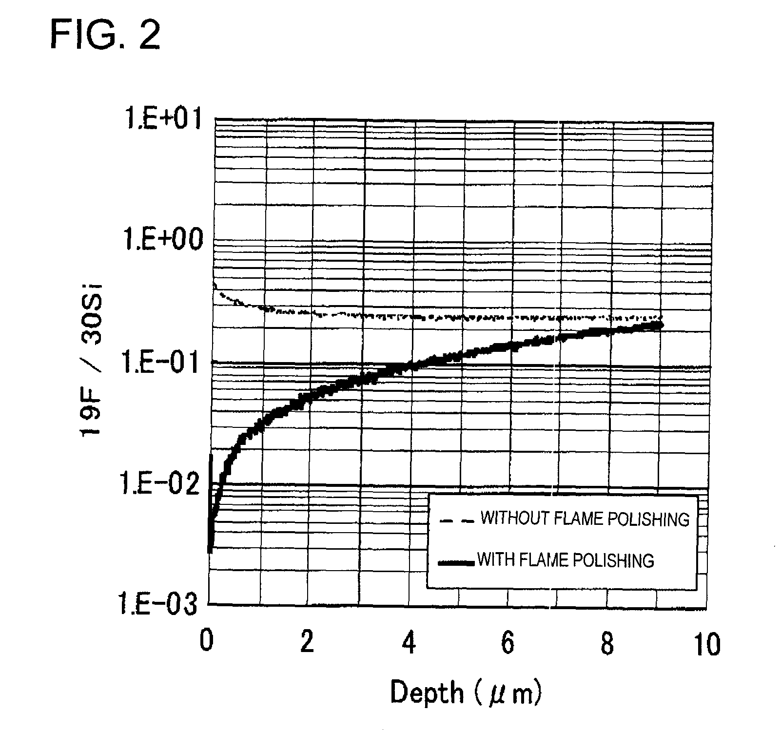 Energy-transmitting or ultraviolet light-transmitting optical fiber preform and production process thereof