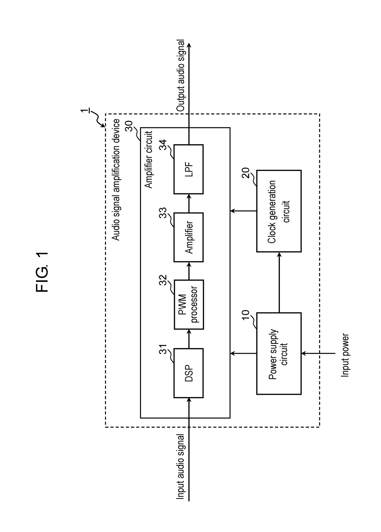 Audio signal amplification device, power supply device, and power supply control method