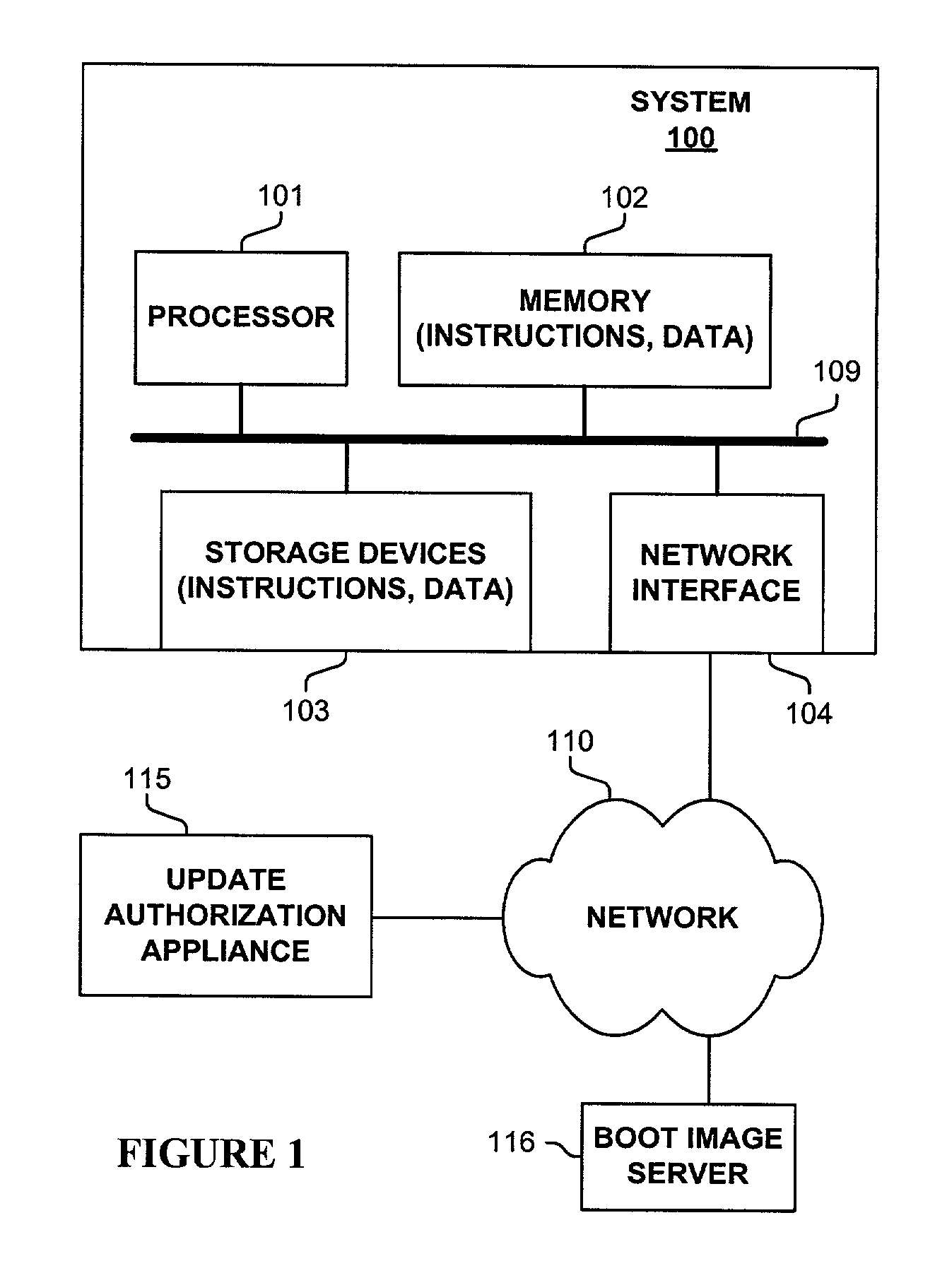Method and apparatus for a boot progression scheme for reliably initializing a system
