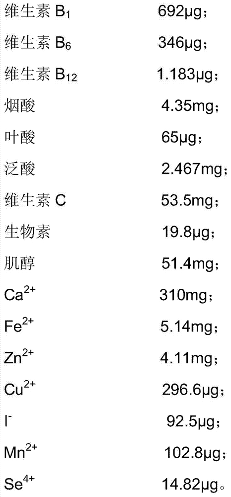 Dedicated infant formula for infant boys