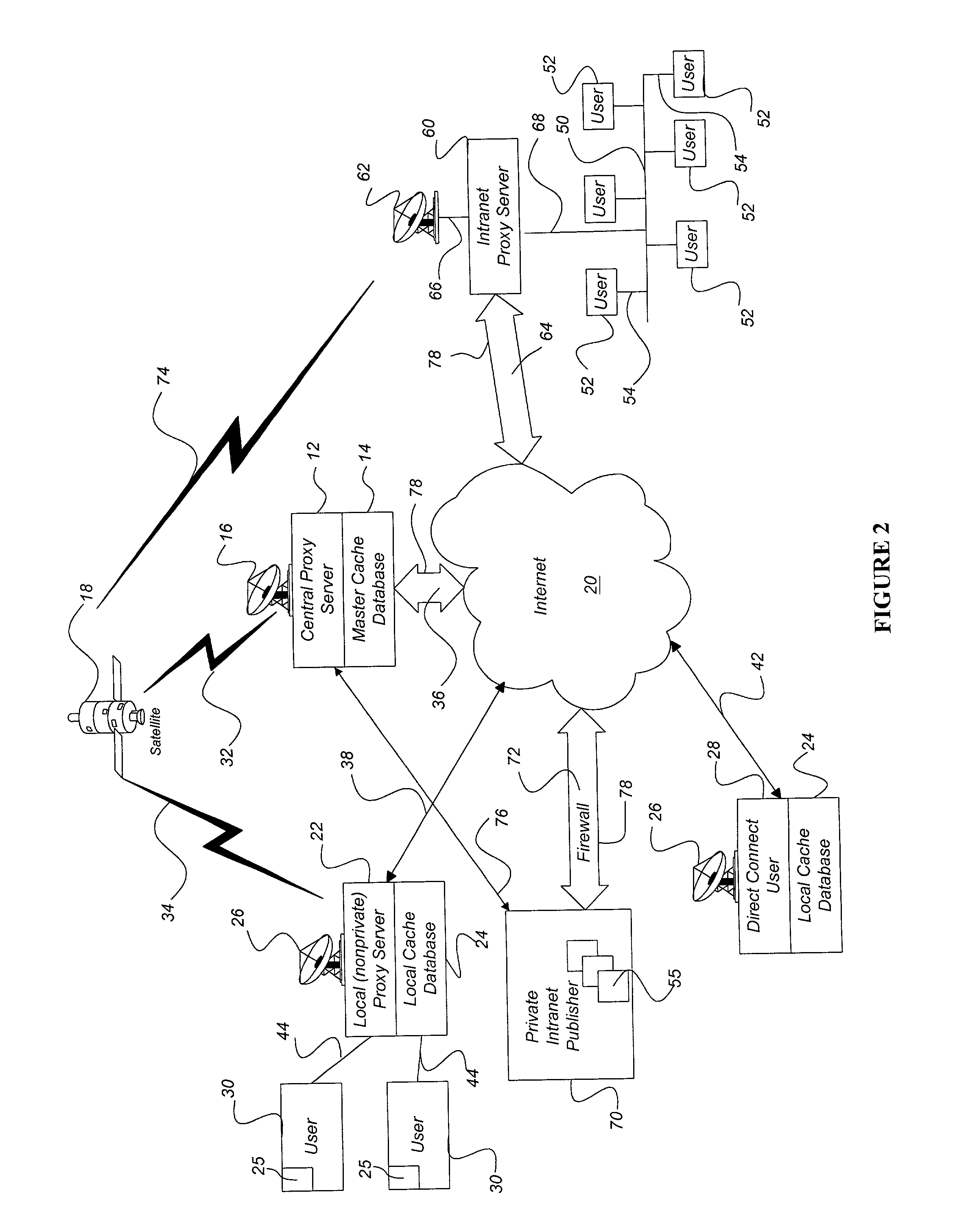 Internet content delivery acceleration system employing a hybrid content selection scheme