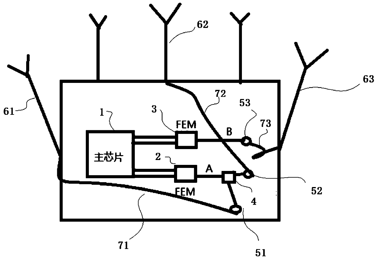 Low-cost simple intelligent antenna device