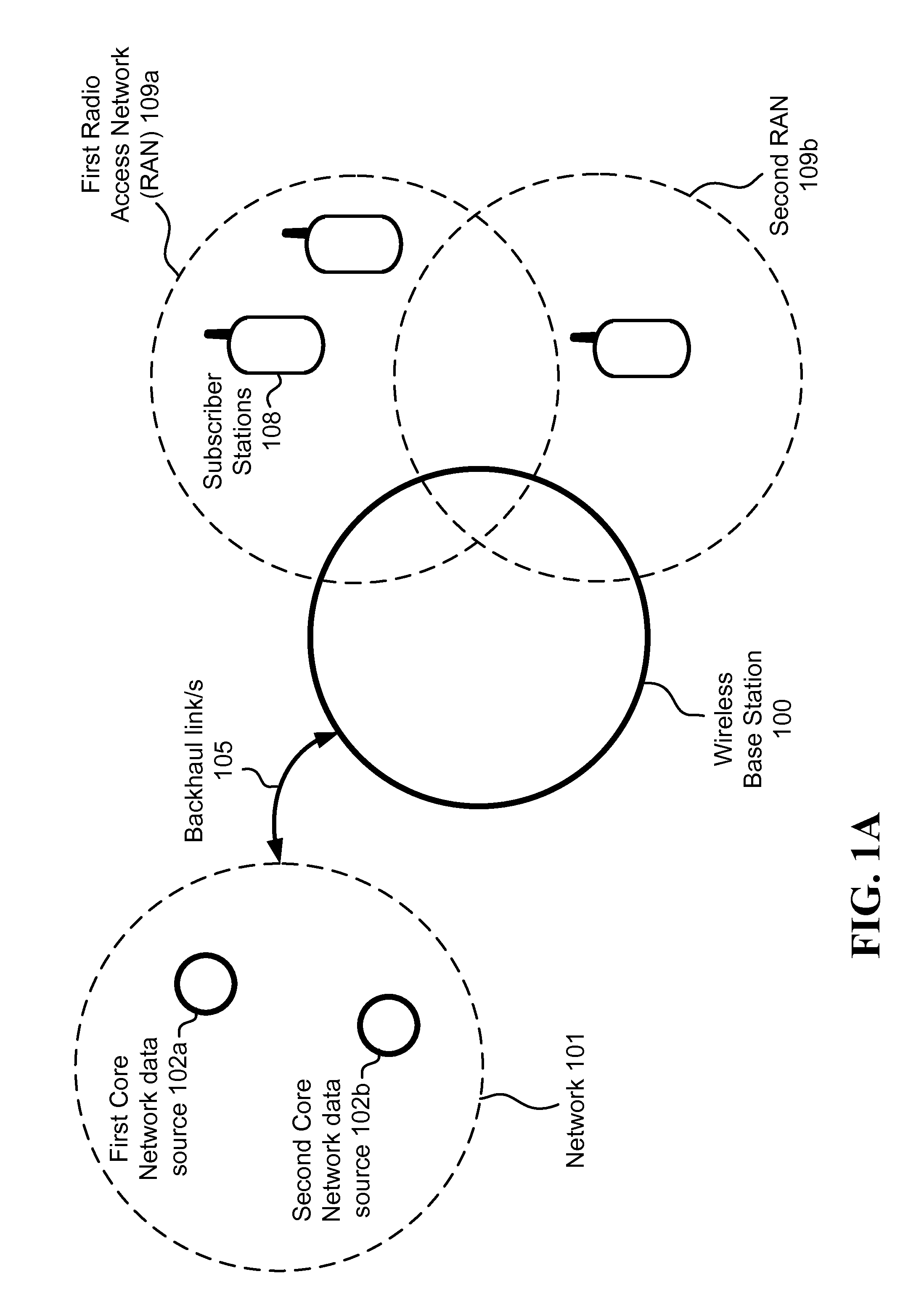 Multi-band wireless cellular system and method