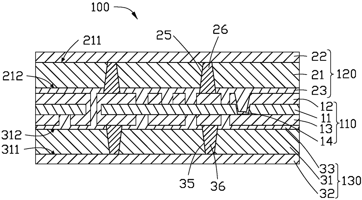 Circuit board with electromagnetic shielding function, and manufacturing method of circuit board