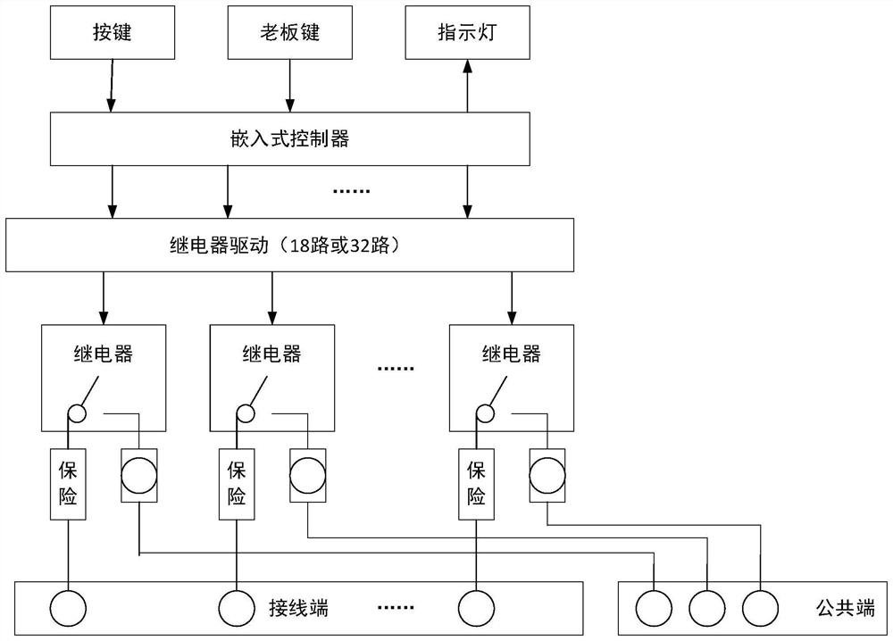 Intelligent light control system