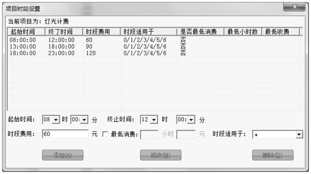 Intelligent light control system