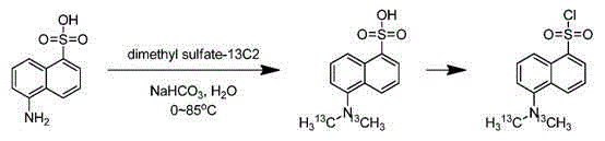 Synthesis method of isotope labeled dansyl chloride-13C2