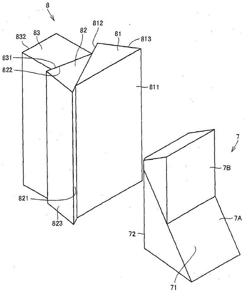 color separation synthesis prism