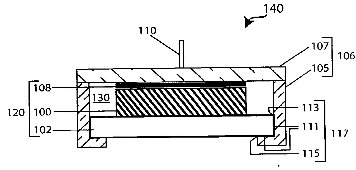 Lithium/sulfur battery with hermetically sealed anode