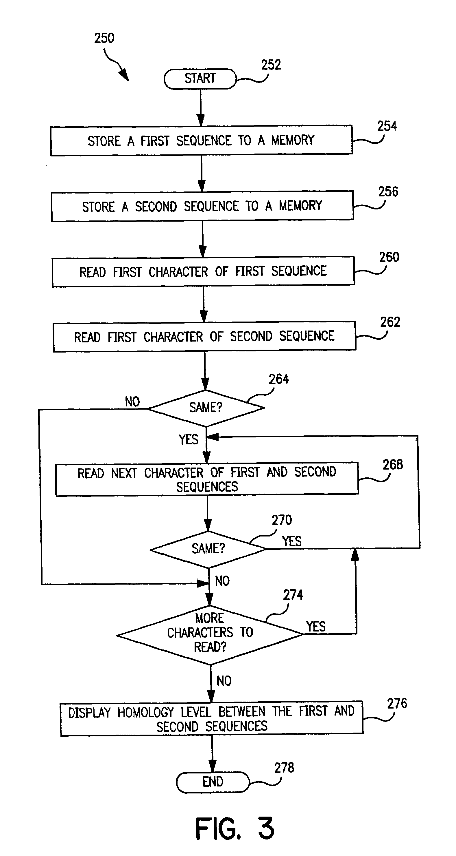 Enzymes having alpha amylase activity and methods of use thereof