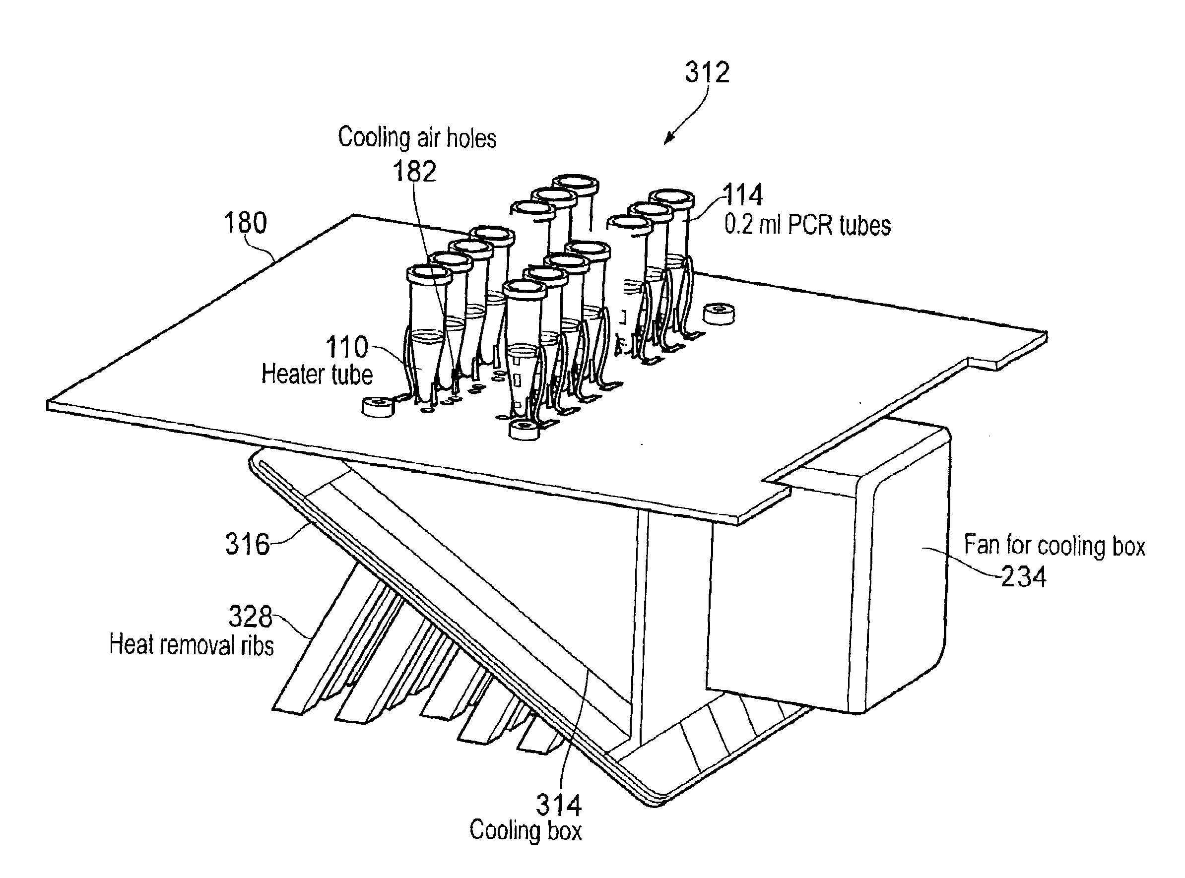 Device And Method For Heating A Fluid Chamber